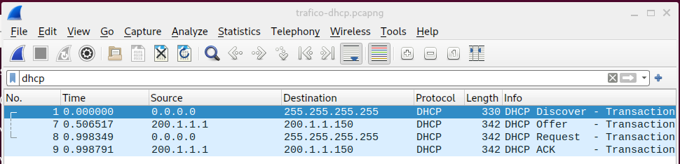 trafico dhcp