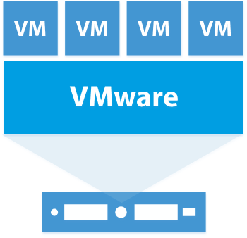 proceso instalacion vmware